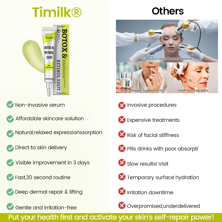 Timilk® Botox Retinol Shot Smoother-Looking Skin for Deep Lines, Sagging Jowls Puffy Eyes