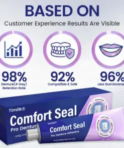 Timilk® Comfort Seal Pro Denture Adhesive