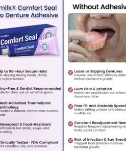 Timilk® Comfort Seal Pro Denture Adhesive