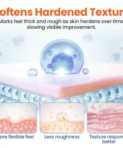 Timilk® DermalRebuild Skin Renewal Gel