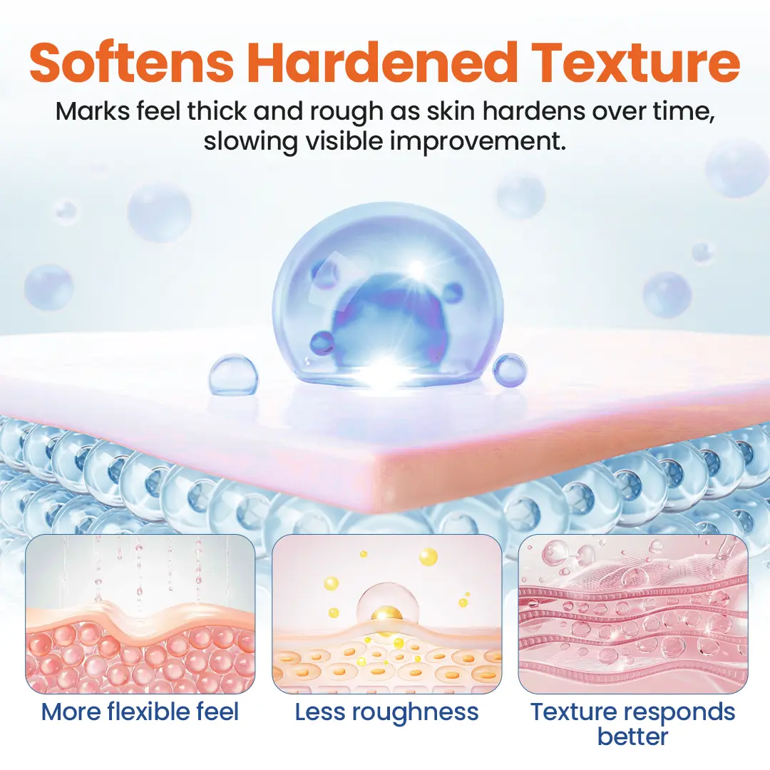 Timilk® DermalRebuild Skin Renewal Gel