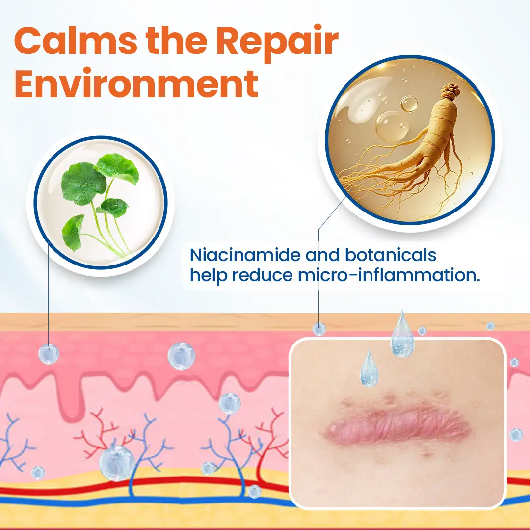 Timilk® DermalRebuild Skin Renewal Gel