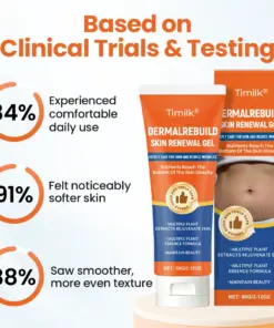 Timilk® DermalRebuild Skin Renewal Gel