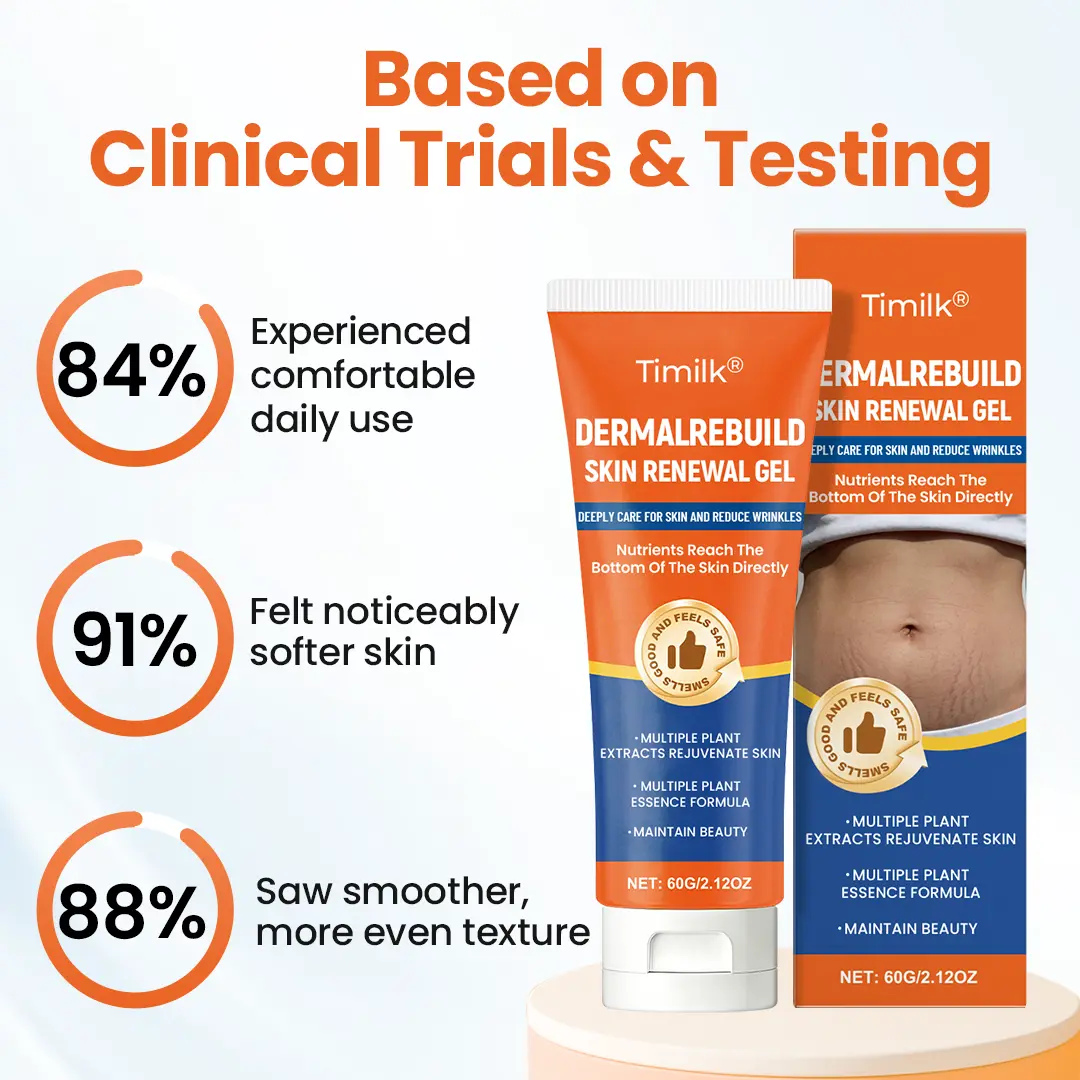 Timilk® DermalRebuild Skin Renewal Gel