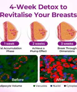 Timilk® MaxCurve Sculpting & Volumizing Bust Oil