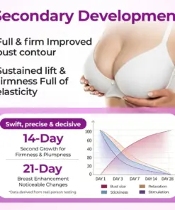 Timilk® MaxCurve Sculpting & Volumizing Bust Oil