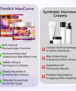 Timilk® Maxcurve Lift & Plump Bust Cream