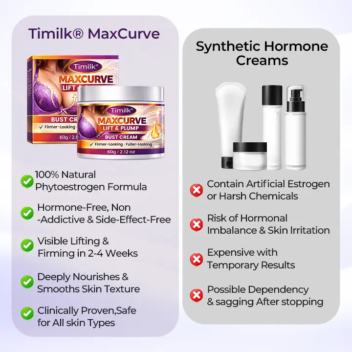 Timilk® Maxcurve Lift & Plump Bust Cream