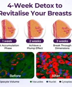 Timilk® Maxcurve Lift & Plump Bust Cream