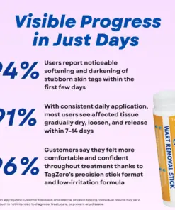 Timilk® TagZero Wart Removal Stick