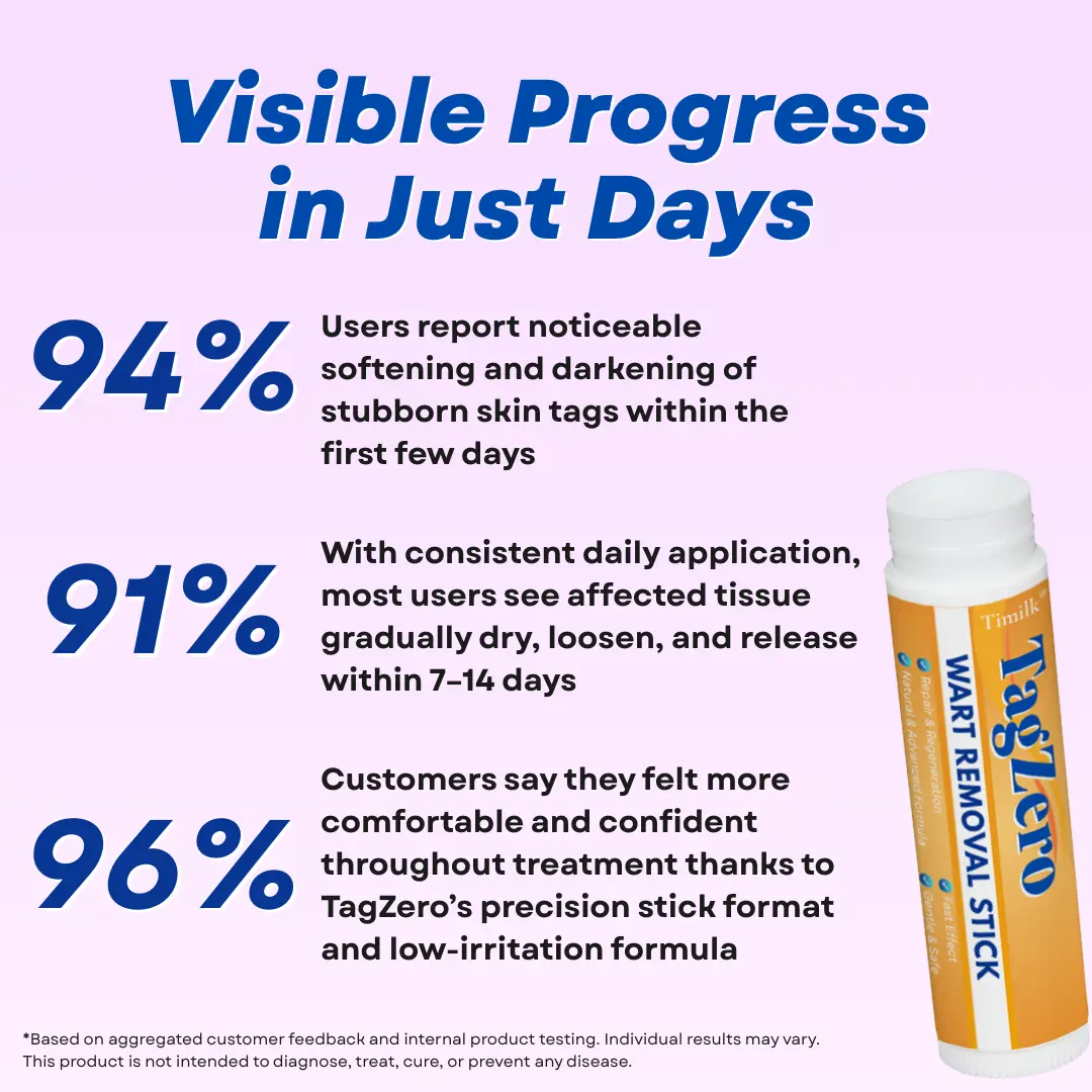 Timilk® TagZero Wart Removal Stick