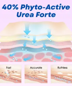 Timilk® TagZero Wart Removal Stick