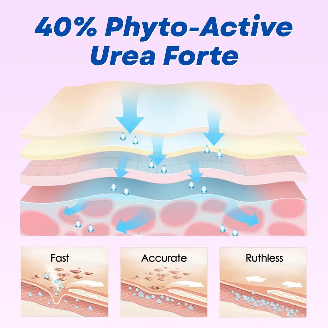 Timilk® TagZero Wart Removal Stick