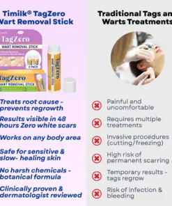 Timilk® TagZero Wart Removal Stick