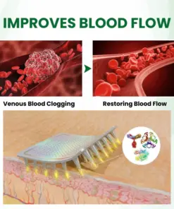 Timilk® VariPoint™ Phyto-Vascular Microneedle Patch