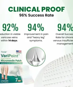 Timilk® VariPoint™ Phyto-Vascular Microneedle Patch