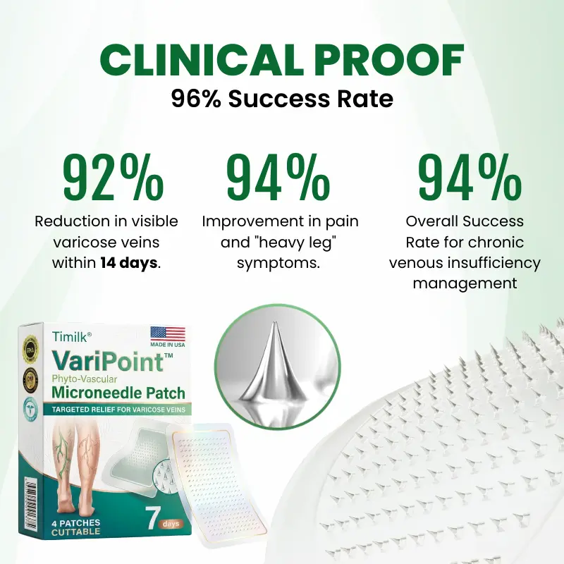 Timilk® VariPoint™ Phyto-Vascular Microneedle Patch