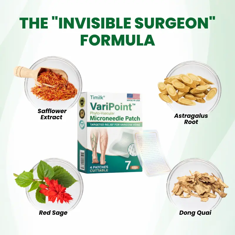 Timilk® VariPoint™ Phyto-Vascular Microneedle Patch