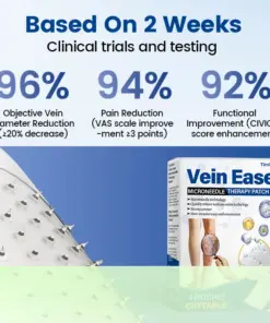 Timilk® Vein Ease Microneedle Therapy Patch – Fast Effective and Non-Invasive Treatment for Varicose Veins Leg Swelling