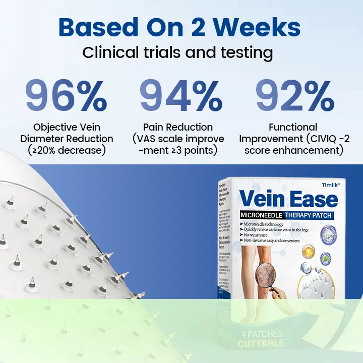 Timilk® Vein Ease Microneedle Therapy Patch – Fast Effective and Non-Invasive Treatment for Varicose Veins Leg Swelling