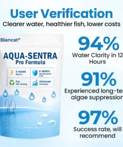 Timilk® Aqua-Sentra Pro Formula