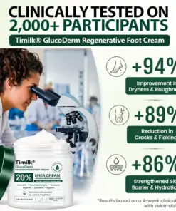 Timilk® GlucoDerm Regenerative Foot Cream