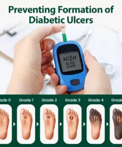 Timilk® GlucoDerm Regenerative Foot Cream