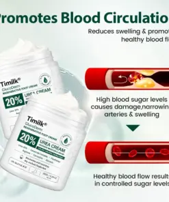 Timilk® GlucoDerm Regenerative Foot Cream