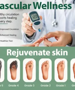 Timilk® GlucoDerm Regenerative Foot Cream