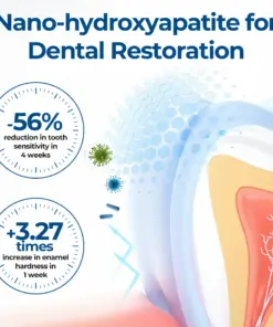 Timilk® GumHoney Oral Repair Drops