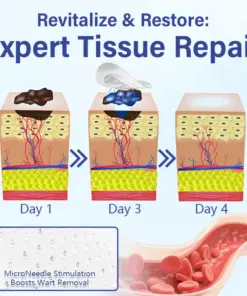 Timilk® DermalRepair 2-in-1 Microneedle & Hydrocolloid Patch