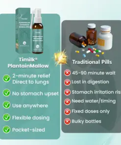 Timilk® PlantainMallow SootheBreath Botanical Spray