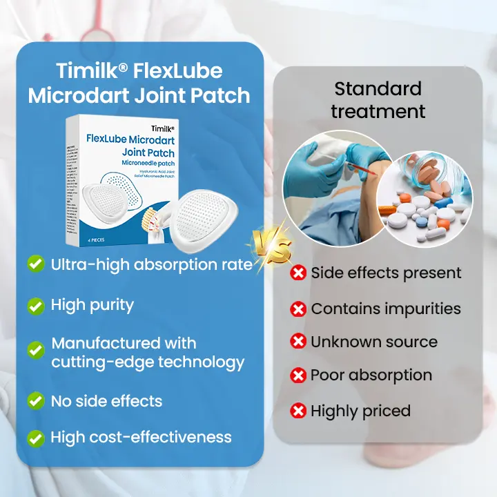 Timilk®FlexLube Microdart Joint Patch
