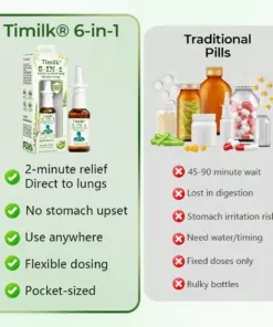 Timilk® 6-in-1 Herbal mullein Lung Cleanse Spray