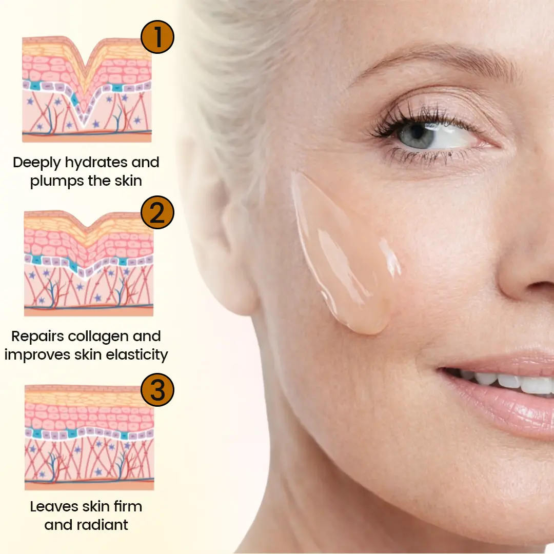 Timilk® AgeDefy Pro Anti-Wrinkle Firming Serum