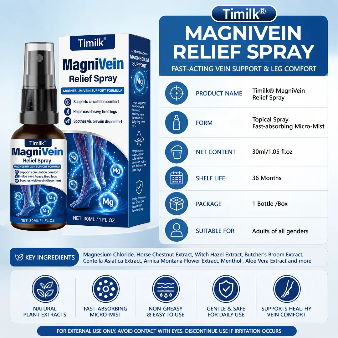 Timilk® MagniVein Relief Spray