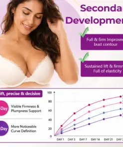 Timilk® MaxCurve Body Oil
