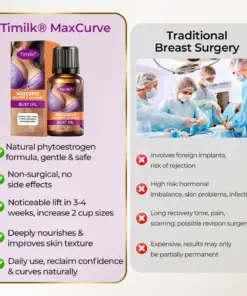 Timilk® MaxCurve Body Oil