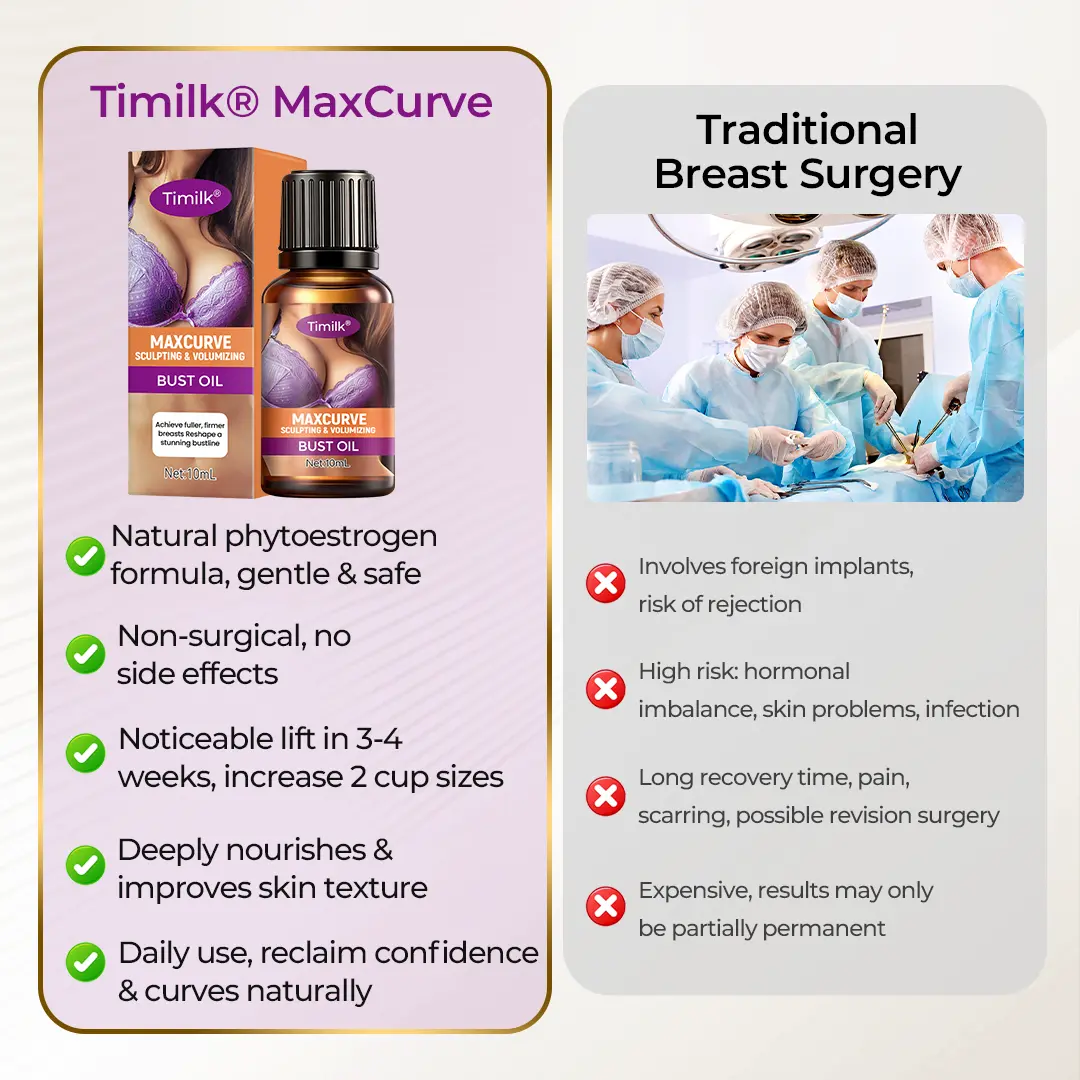 Timilk® MaxCurve Body Oil