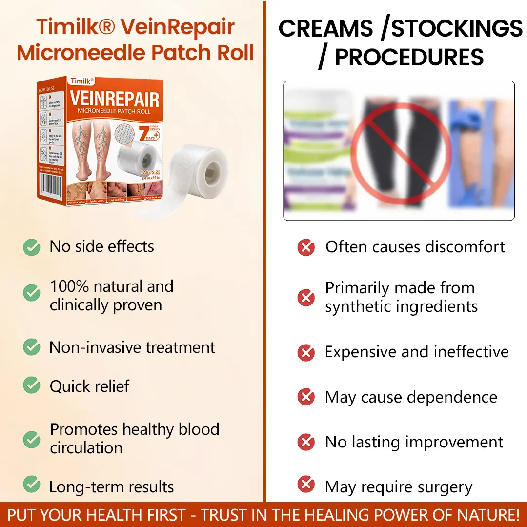 Timilk® VeinRepair Microneedle Patch Roll