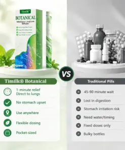 Timilk® Botanical MintEase LungCare Diffuser