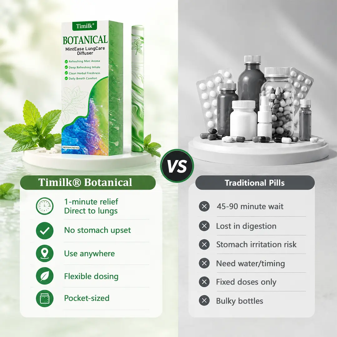 Timilk® Botanical MintEase LungCare Diffuser