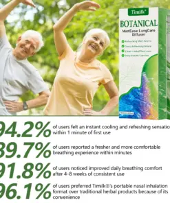 Timilk® Botanical MintEase LungCare Diffuser