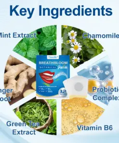 Timilk® BreathBloom Botanical Patch