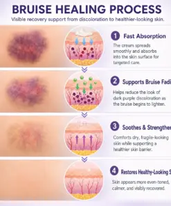 Timilk® BruiseFade Pro Skin Repair Cream