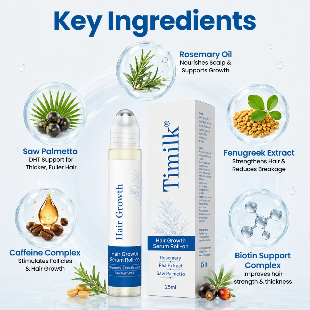 Timilk® Hair Growth Serum Roll-On – 3% Rosemary Oil Scalp Treatment for Thicker