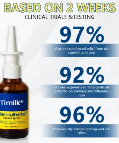 Timilk® HemoRelief Herbal Spray