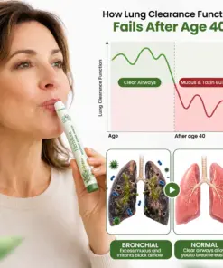 Timilk® HerbAura Botanical Aroma Inhaler