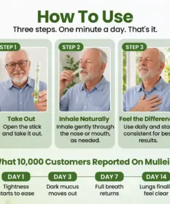 Timilk® HerbAura Botanical Aroma Inhaler