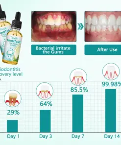 Timilk® HerbTakt Oral Repair Solution